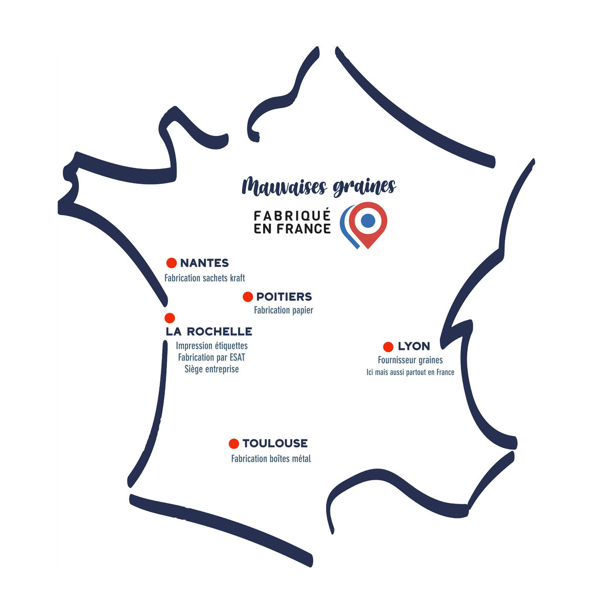 Kit à semer "Un petit Rien" fabriqué en France