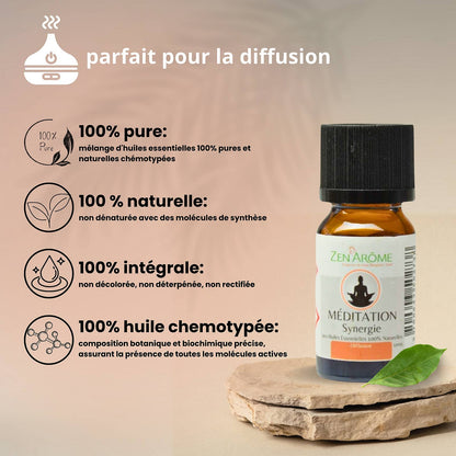Synergie d'Huile Essentielle Méditation à Diffuseur - 10 ml