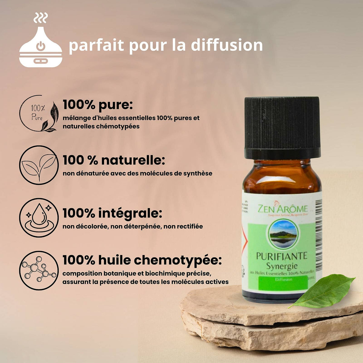 Synergie d'Huile Essentielle Purifiante à Diffuseur - 10 ml