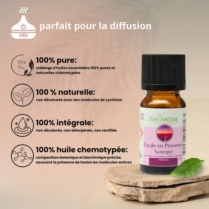 Synergie d'Huile Essentielle Escale en Provence à Diffuseur