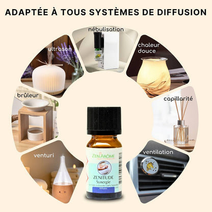 Synergie d'Huile Essentielle Zenitude à Diffuseur - 10 ml