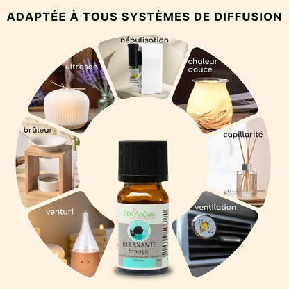 Synergie d'Huile Essentielle Relaxante à Diffuseur - 10 ml