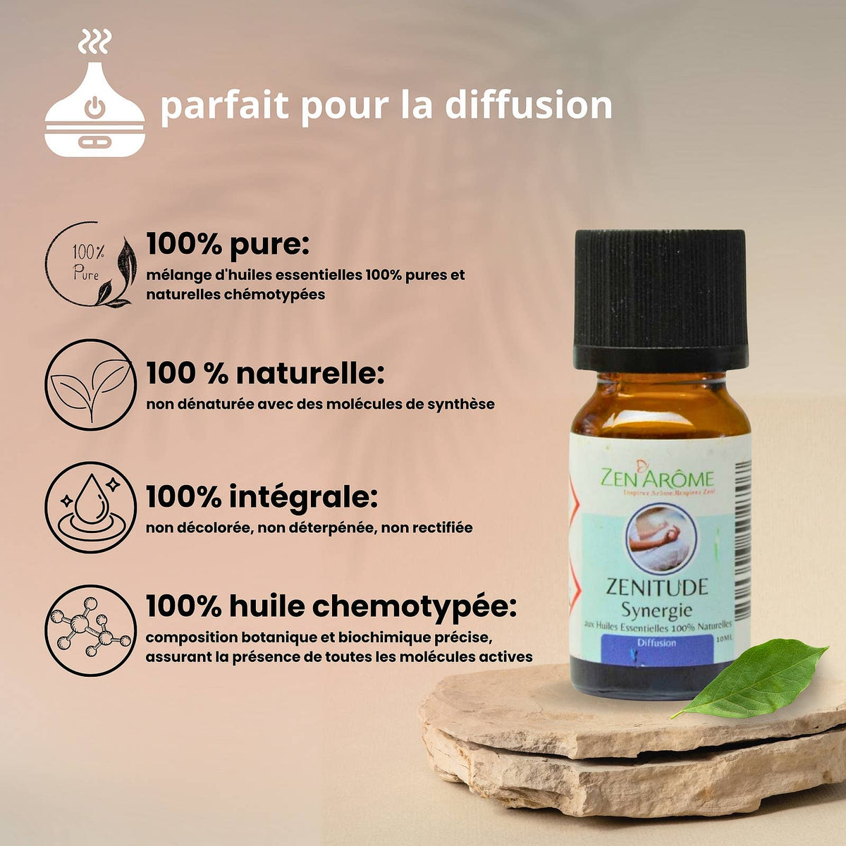 Synergie d'Huile Essentielle Zenitude à Diffuseur - 10 ml