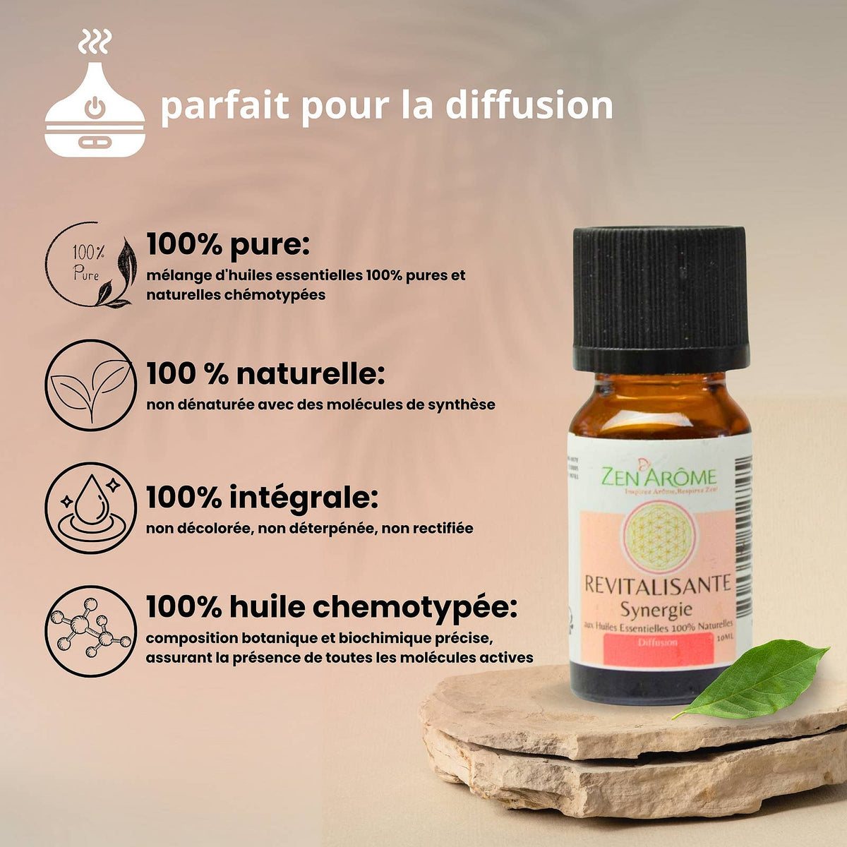 Synergie d'Huile Essentielle Revitalisante à Diffuseur 10ml