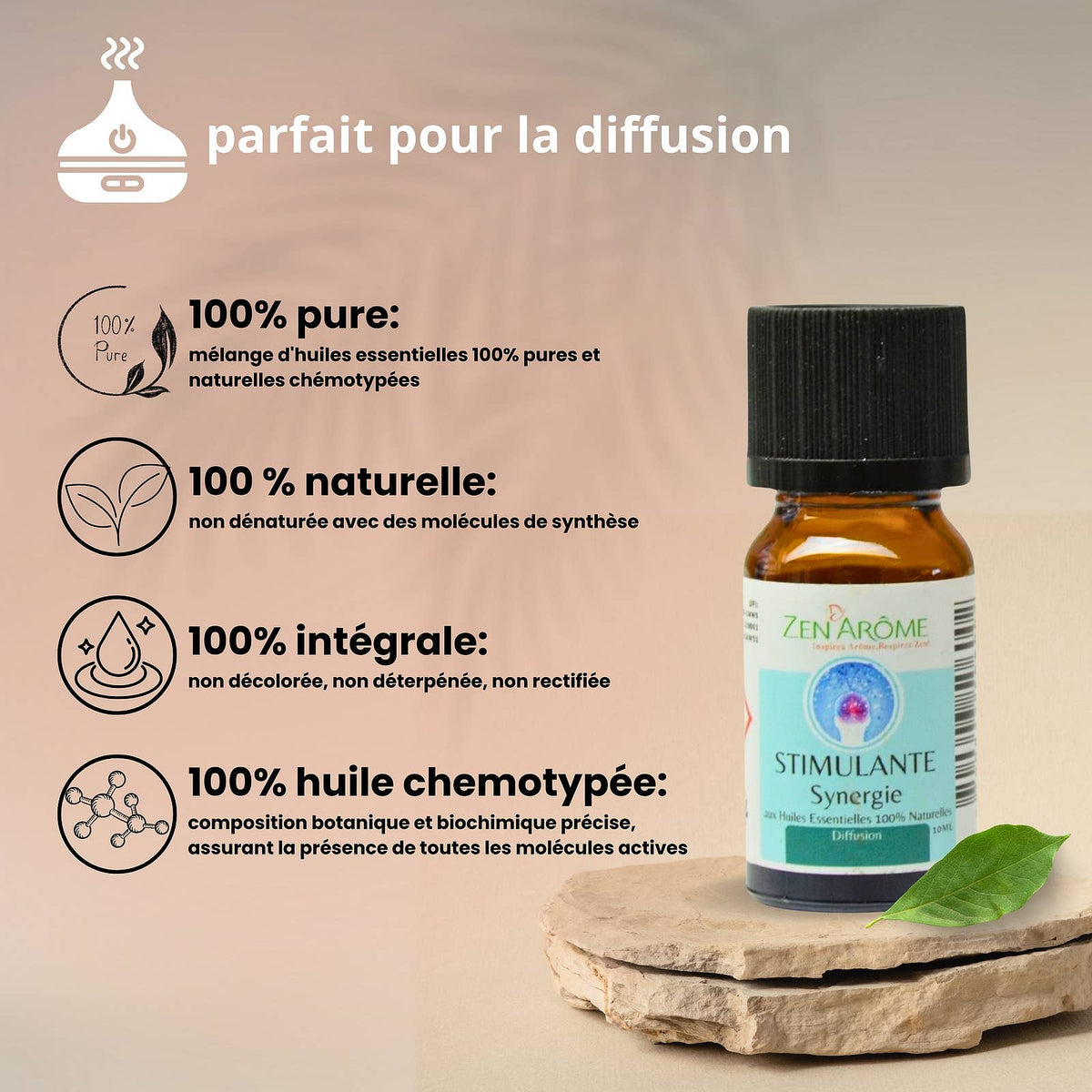 Synergie d'Huile Essentielle Stimulante à Diffuseur - 10 ml