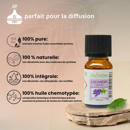 Huile Essentielle Lavandin Grosso - 100% Naturelle - 10ml